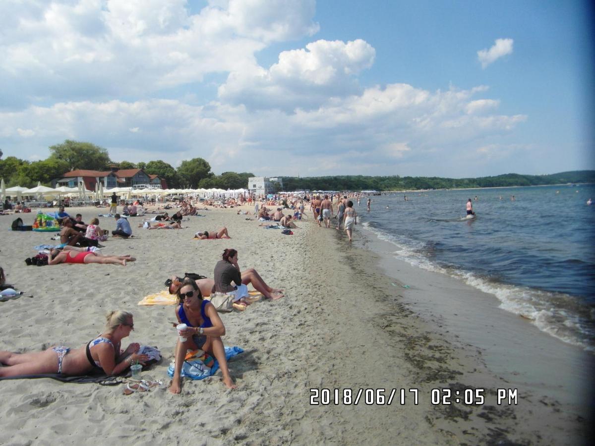 Iwona Hostel - Budget Rooms With Private Bathrooms Sopot Exterior foto